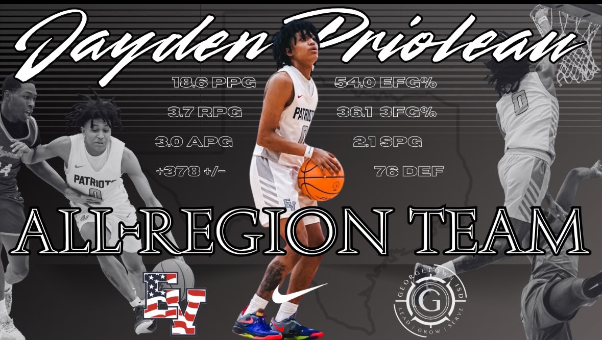 East View Boys Basketball (@ev_hoops) on Twitter photo Congratulations to Senior Jayden Prioleau on being selected to the All-Region Team (Region 3)
<a href="/JaydenPrioleau/">Jayden Prioleau</a> <a href="/EastViewHS/">East View HS</a> Congratulations to Senior Jayden Prioleau on being selected to the All-Region Team (Region 3)
<a href="/JaydenPrioleau/">Jayden Prioleau</a> <a href="/EastViewHS/">East View HS</a>