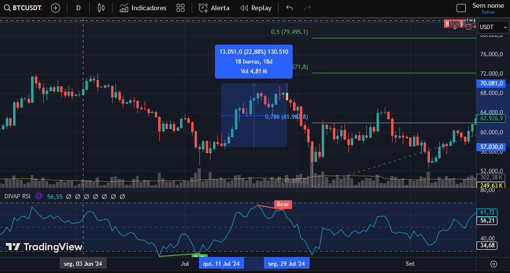 Gustavo Viebrantz tweet media