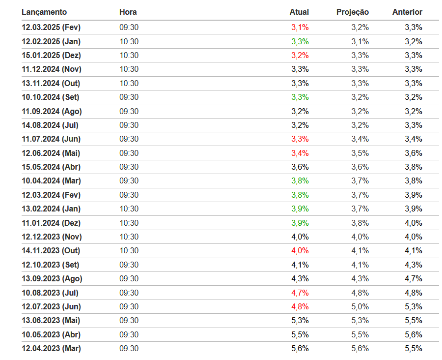 Gustavo Viebrantz tweet media