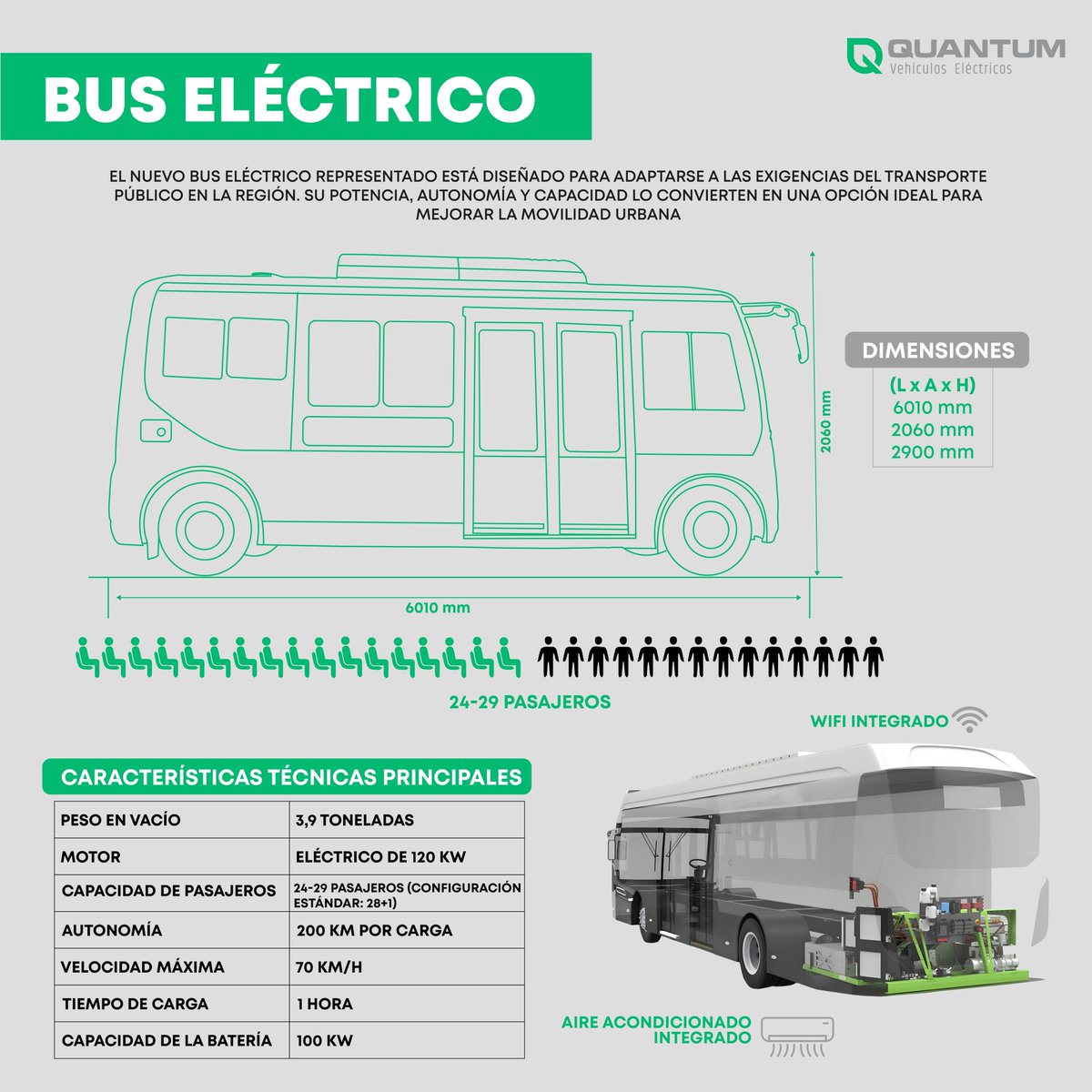 Quantum Motors tweet media