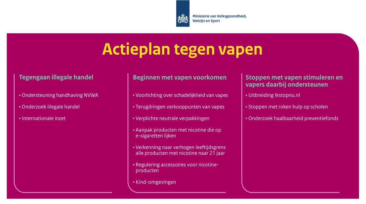 Ministerie van VWS (@minvws) on Twitter photo Staatssecretaris <a href="/stasJPS/">Vincent Karremans</a> Vincent Karremans biedt vandaag zijn actieplan tegen vapen aan de Tweede Kamer aan. Het actieplan moet handhaving op illegale vapes versterken, beginnen met vapen voorkomen en stoppen met vapen stimuleren. Meer informatie? ⤵️
rijksoverheid.nl/actueel/nieuws… Staatssecretaris <a href="/stasJPS/">Vincent Karremans</a> Vincent Karremans biedt vandaag zijn actieplan tegen vapen aan de Tweede Kamer aan. Het actieplan moet handhaving op illegale vapes versterken, beginnen met vapen voorkomen en stoppen met vapen stimuleren. Meer informatie? ⤵️
rijksoverheid.nl/actueel/nieuws…