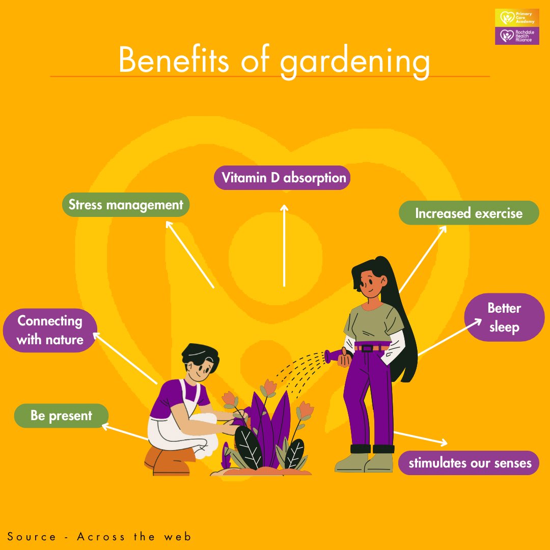 Rochdale Health Alliance tweet media