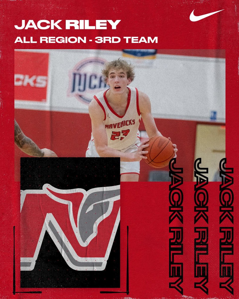 Congrats to Jack Riley on being named to Third Team All Region.

Jack finished the year averaging a double double in conference play with 11ppg &amp; 13rpg (4 Off. rpg)

#11 NJCAA - Total Rebounds 
#12 NJCAA - Total Offensive Rebound 
#21 NJCAA - Total Defensive Rebounds