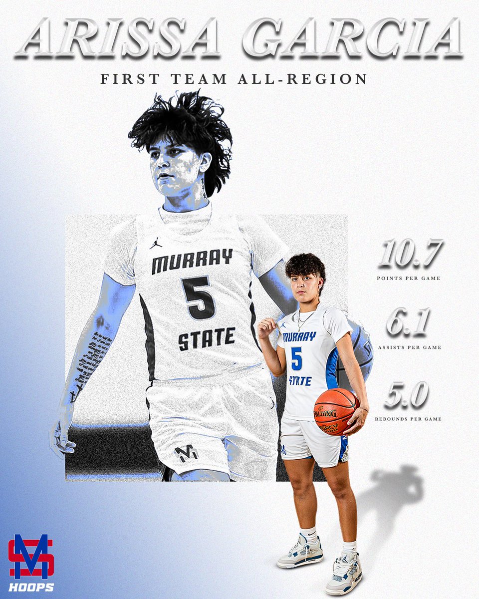 ๐๐๐ ๐๐จ๐ฆ๐๐ง๐ฌ ๐๐๐ฌ๐ค๐๐ญ๐๐๐ฅ๐ฅ (@msc_wbb) on Twitter photo ๐ท๐ฎ1 ๐ค ๐ญ๐๐๐๐ ๐ป๐๐๐ ๐จ๐๐-๐น๐๐๐๐๐
Congrats to <a href="/arissagarcia1/">Arissa Garcia</a> on her recognition! Arissa led Region 2 in Assists ๐๐๐ Steals, and set the tone for our team winning the championship! ๐ค ๐ท๐ฎ1 ๐ค ๐ญ๐๐๐๐ ๐ป๐๐๐ ๐จ๐๐-๐น๐๐๐๐๐
Congrats to <a href="/arissagarcia1/">Arissa Garcia</a> on her recognition! Arissa led Region 2 in Assists ๐๐๐ Steals, and set the tone for our team winning the championship! ๐ค