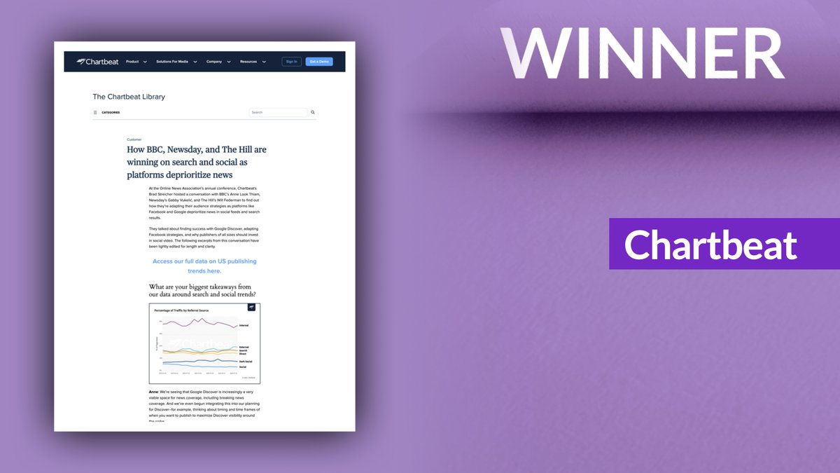 RegPressAwards's tweet photo. Congratulations to @Chartbeat for being awarded winner of Best Commercial Partner at the #RegionalPressAwards2025 https://t.co/dTi0SNGT37