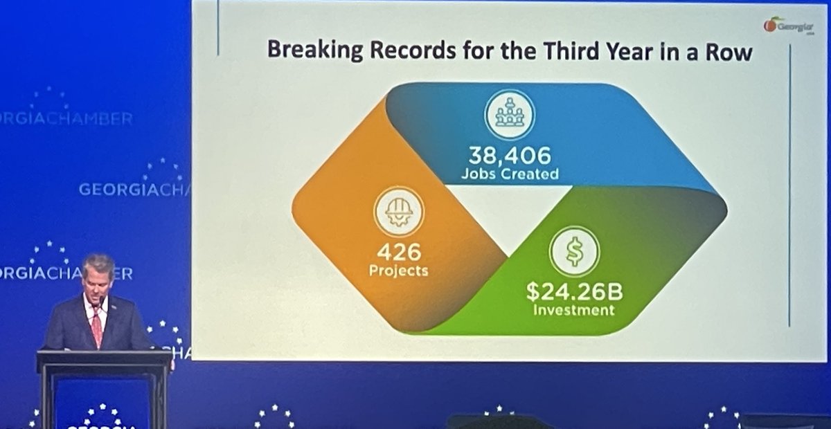 kwanzahall's tweet photo. Great presentation of Georgia’s economic development results @GovKemp https://t.co/wbNWVS1PKR