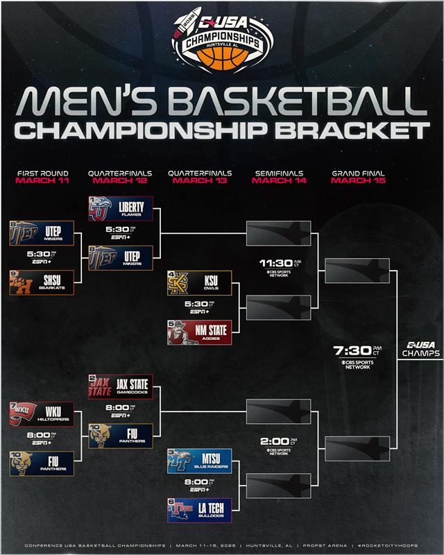 Quarterfinals on deck 🫡

#RocketCity | #NoLimitsOnUs