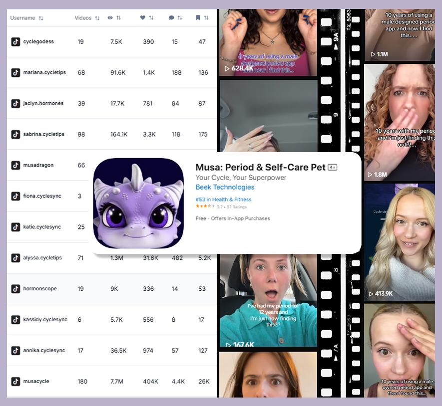 Maria Inês tweet media