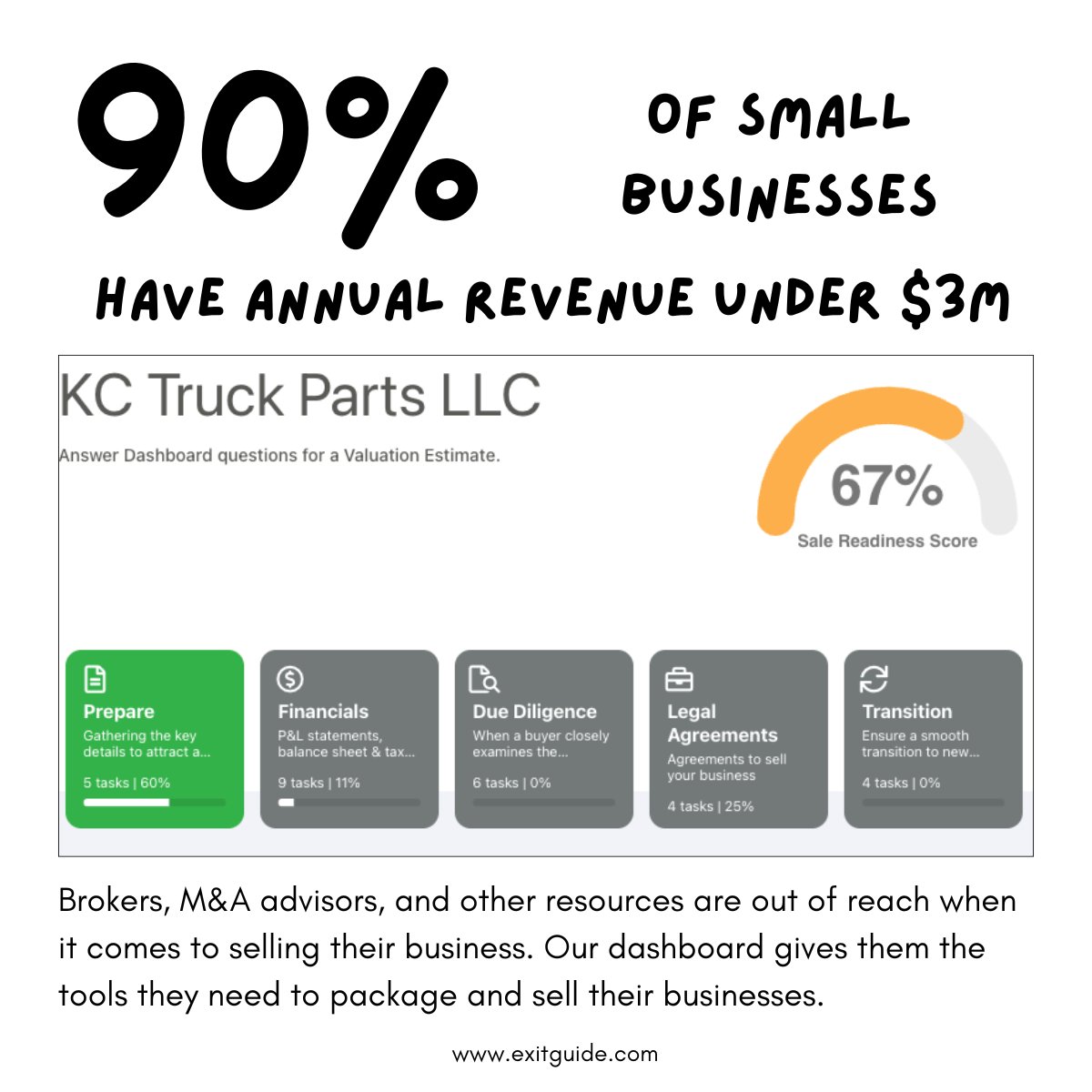 exitdotguide's tweet image. 