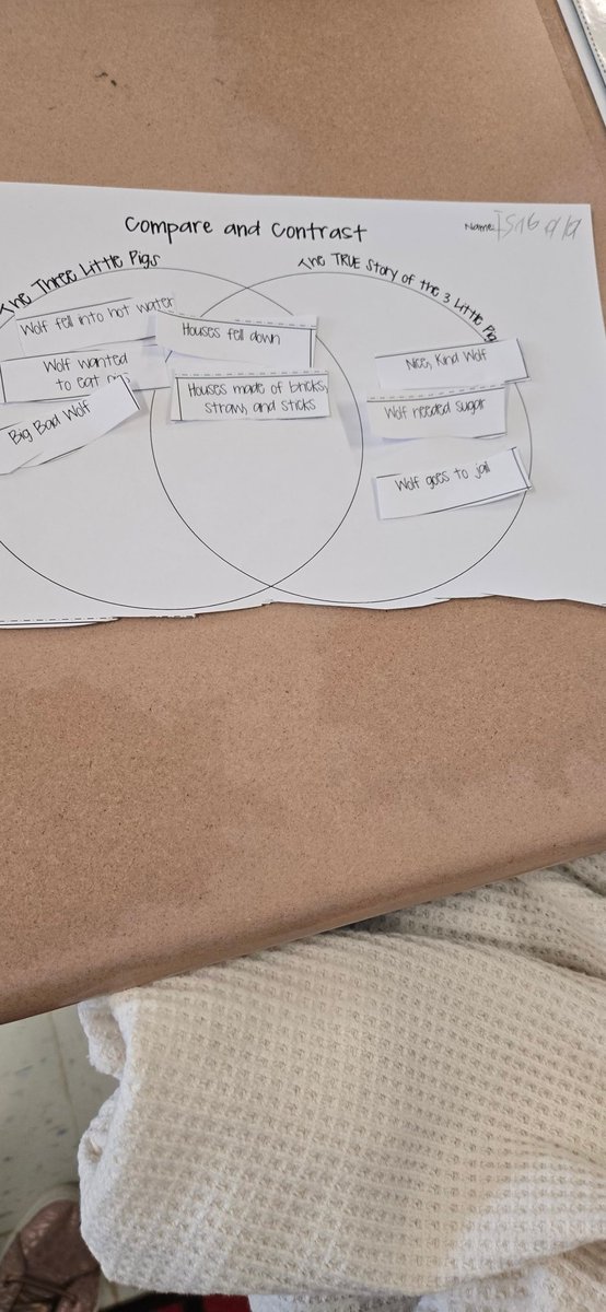 WBusenlehner's tweet image. I love using this book to teach point of view and compare and contrast. My kiddos got a kick out of hearing the wolf&apos;s point of view of the classic story. #OurPES #OneChatham @PboroElementary