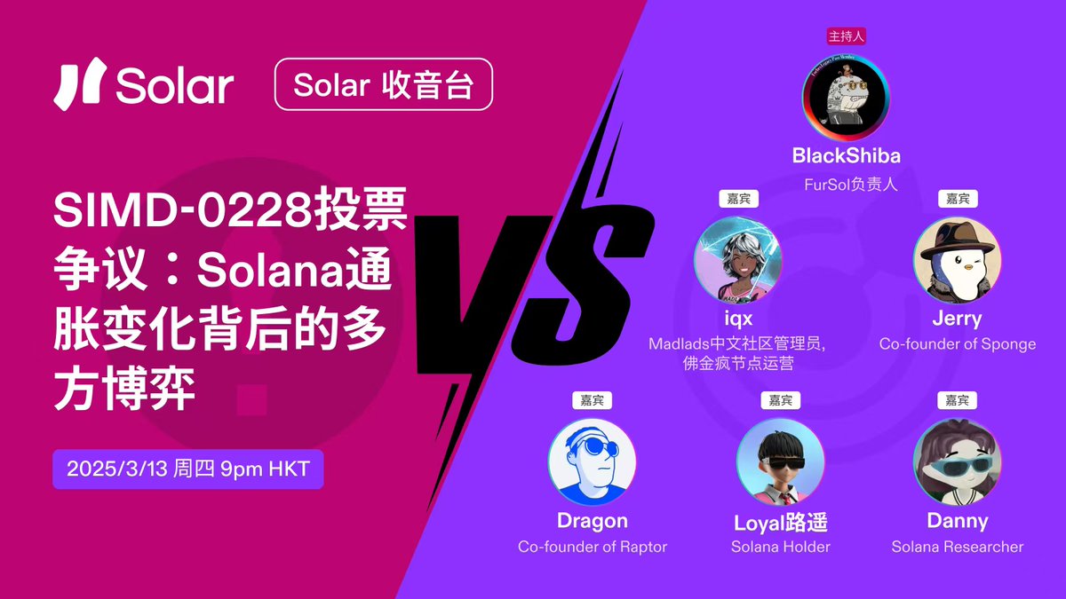 🎙️Solar收音台：SIMD-0228投票争议——Solana通胀变化背后的多方博弈
⏰3月13日周四 9pm (UTC+8)

🧧奖励：10 x $10 USDC
（1）转发本推文
（2）评论 @ 你的朋友
（3）关注 <a href="/Solana_zh/">Solar (Solana中文社群)</a> 

#Solana 社区围绕提案SIMD-0228展开激烈争论，提案倡议通过动态调整通胀率，将 $SOL 的年增发量削减80%