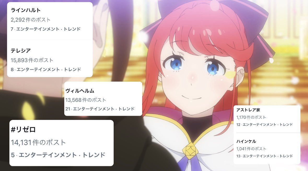 ◪トレンドいり◪ TVアニメ「Re:ゼロから始める異世界生活」 今週も