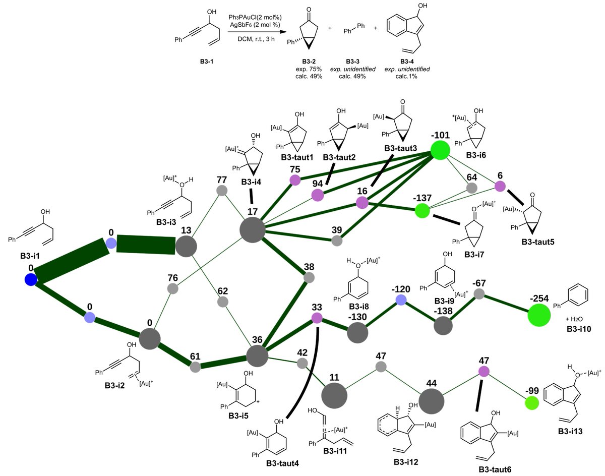 Raphaël Robidas tweet media