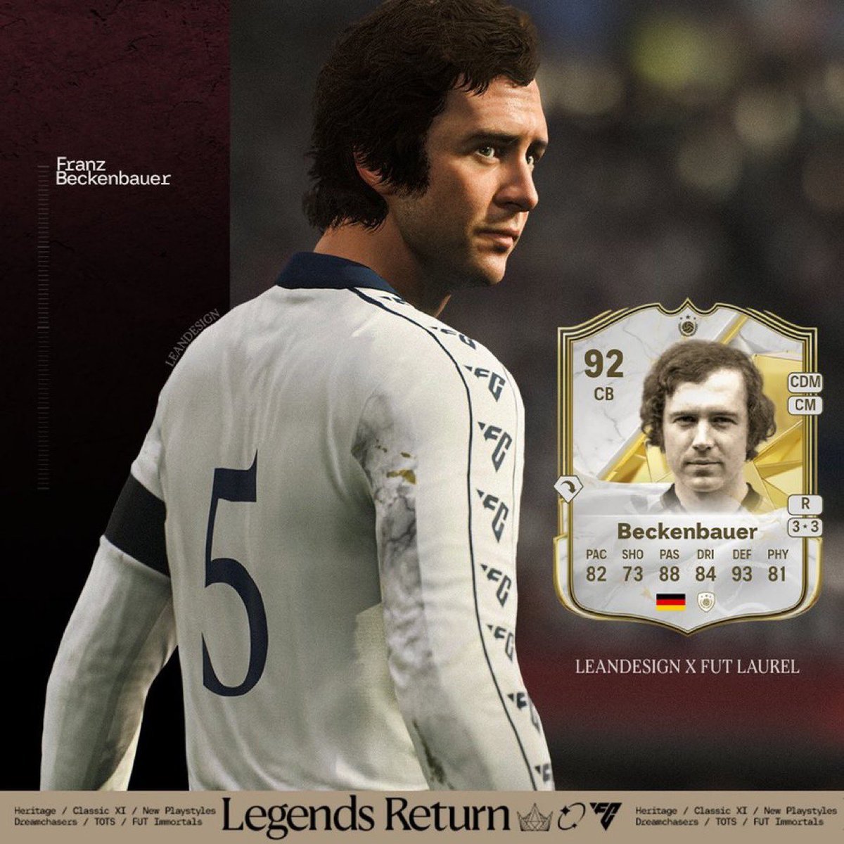 طاقات الاعب بيكنباور الرسمية 🇩🇪🔥
الدفاع ٩٣ 😰