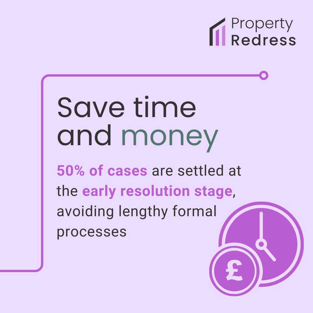🚀 Tackling complaints efficiently at Property Redress! 🚀

🔹 Complaint enquiries up 20% in 2024
🔹 Resolutions in just 40 days
🔹 £1.68M awarded for fair outcomes

Dive into our strategies for swift and fair resolutions in our annual report: bit.ly/4knJ6c7