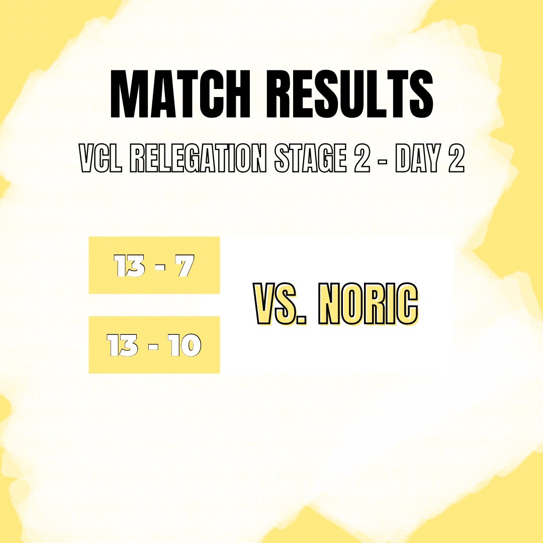 Gestern haben wir eine starke Performance gezeigt und 2-0 gegen <a href="/NORICgg/">NORIC</a> im Upper Bracket Final gewonnen!

Heute kämpfen wir um den Aufstieg in die <a href="/valleague_dach/">HanseMerkur Challengers DACH</a> und freuen uns jetzt schon wieder auf euren käsigen Support!!! 🧀🧀🧀

#CHEESYCHEESE
