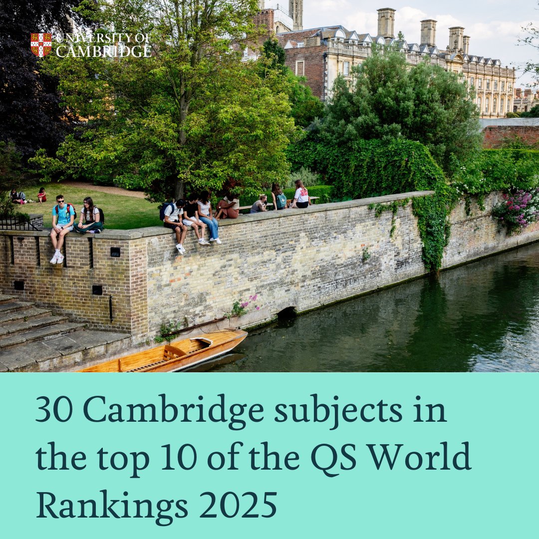 Cambridge_Uni's tweet photo. 🎉 We're delighted that 30 of the subjects taught at Cambridge have ranked in the top 10 of the QS World University Rankings by Subject @TopUnis! #QSWUR 

In the study of courses taken by students at more than 1,700 universities around the world, here's how our subjects ranked 🧵 https://t.co/4HF7bJK0Wg