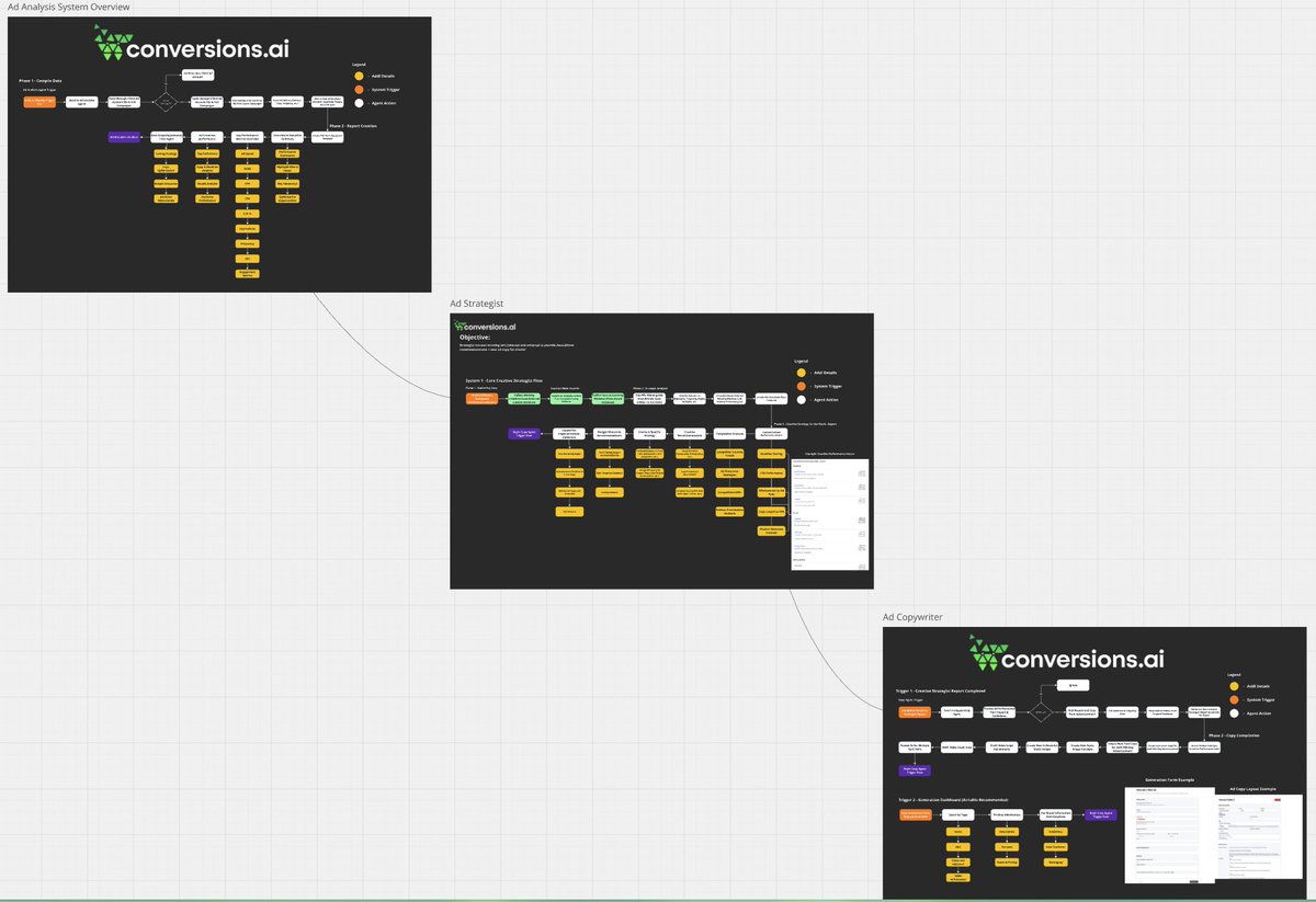 Nate Sroor tweet media