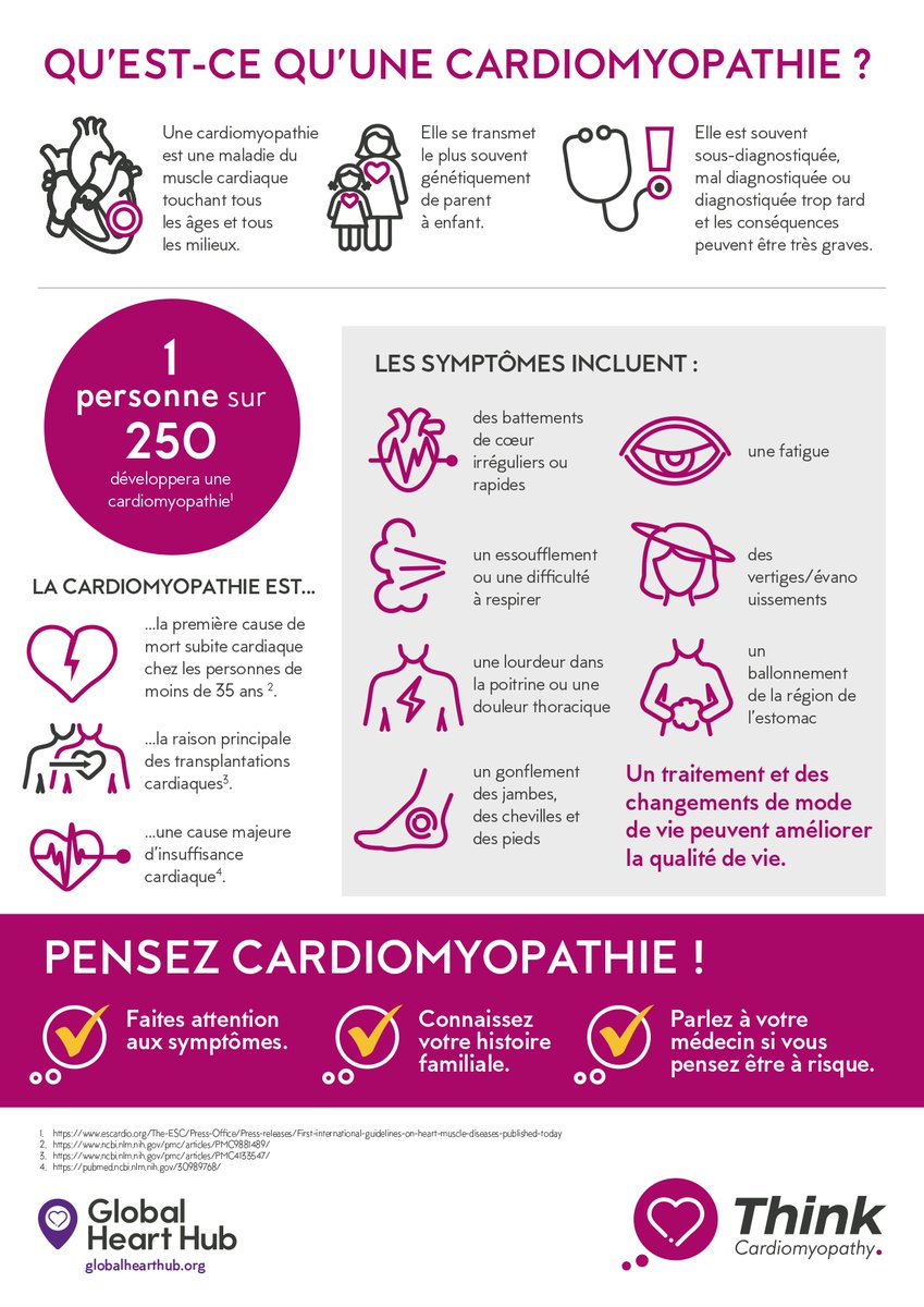AllianceCoeur (@alliancecoeur) on Twitter photo Zoom sur la cardiomyopathie : une maladie trop souvent sous-diagnostiquée, qui est pourtant la première cause de mort subite cardiaque chez les moins de 35 ans. 😟
<a href="/GlobalHeartHub/">Global Heart Hub</a>
📽️Partagez cette infographie♥️
#ThinkCardiomyopathy
#Hypertrophiccardiomyopathyawarenes Zoom sur la cardiomyopathie : une maladie trop souvent sous-diagnostiquée, qui est pourtant la première cause de mort subite cardiaque chez les moins de 35 ans. 😟
<a href="/GlobalHeartHub/">Global Heart Hub</a>
📽️Partagez cette infographie♥️
#ThinkCardiomyopathy
#Hypertrophiccardiomyopathyawarenes