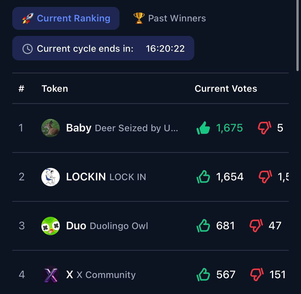 $Baby is #1 on CMC! LFG! Hold the spot , we will be 1st always

coinmarketcap.com/dexscan/solana…