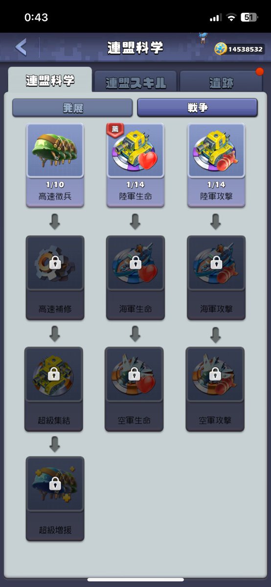 新鯖4003
6日目で連盟規模最大170！！！！
他の結構進んでるよー