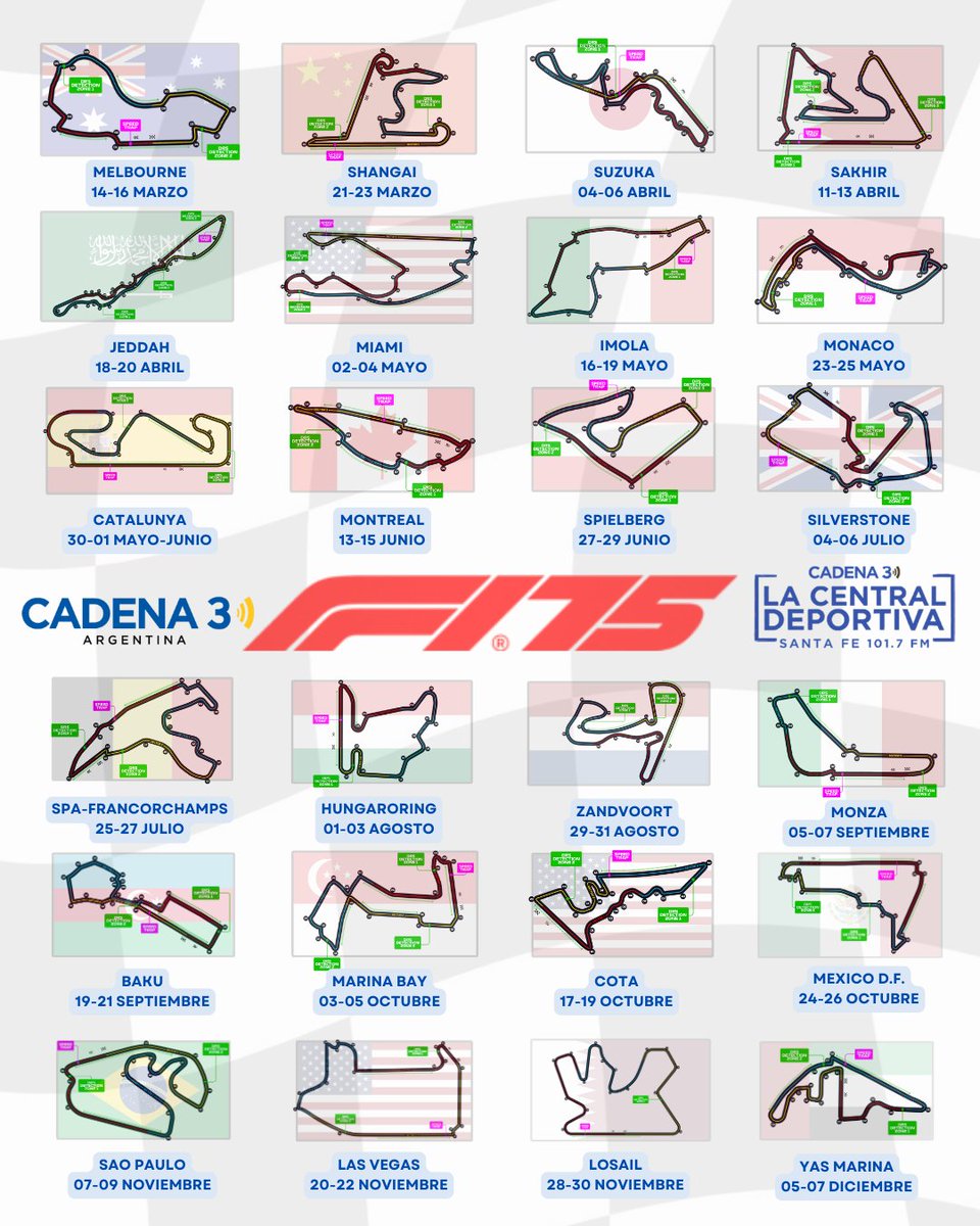 🏁 #Formula1 | CALENDARIO 🏎

▫️Este fin de semana comienza la edición N°75 de la máxima categoría del mundo motor, y este es el calendario para la temporada 2025

<a href="/Cadena3Com/">Cadena 3 Argentina</a> <a href="/lacentrald_sf/">LA CENTRAL DEPORTIVA</a>