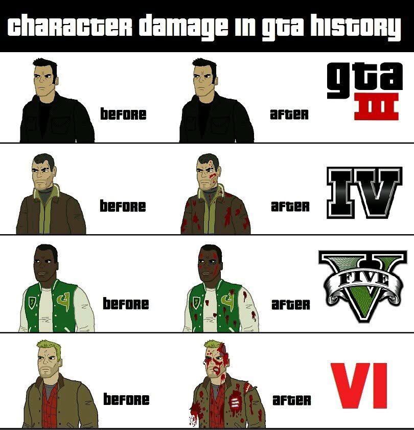 GTA 6+ (@gta6plus) on Twitter photo 