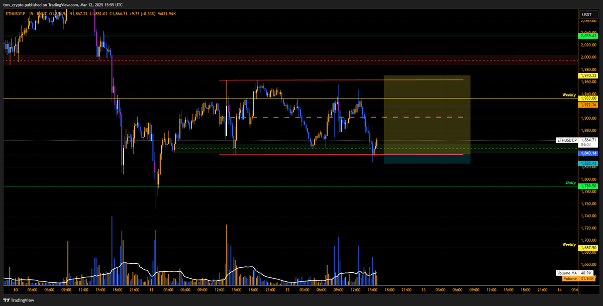Tmv 🤑💰💸 tweet media