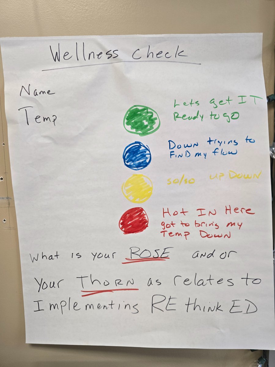 Thank you Student Support Services for allowing educators to revisit, rethink, and reset our "WHY". 
#successstartshere 
#SELforeducatorsandscholars