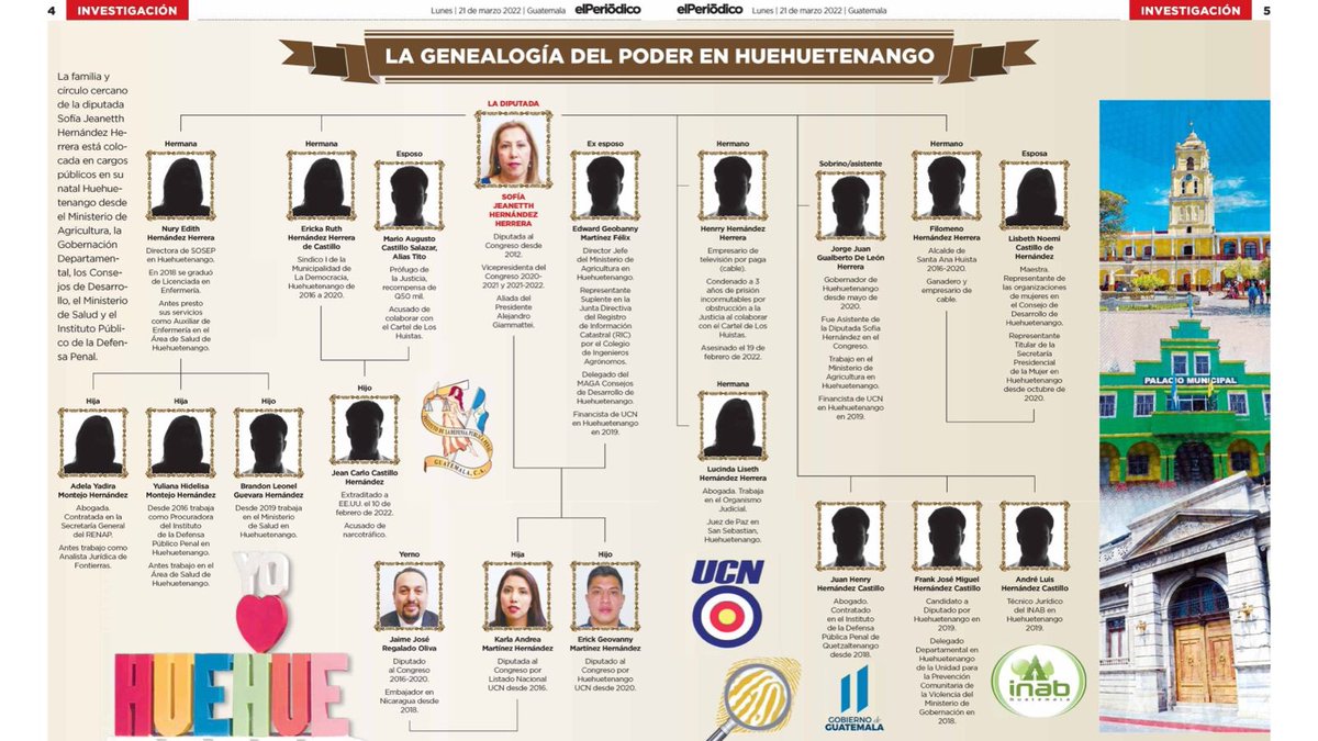 >><a href="/elArchivo_media/">elArchivo.media</a>: en marzo de 2022, <a href="/el_Periodico/">elPeriódico</a> publicó "El clan Hernández Herrera, entre la política y el narco" elarchivo.media/paper/2022-03-… PDF: caimapublic.s3.us-west-2.amazonaws.com/scraped_printe…