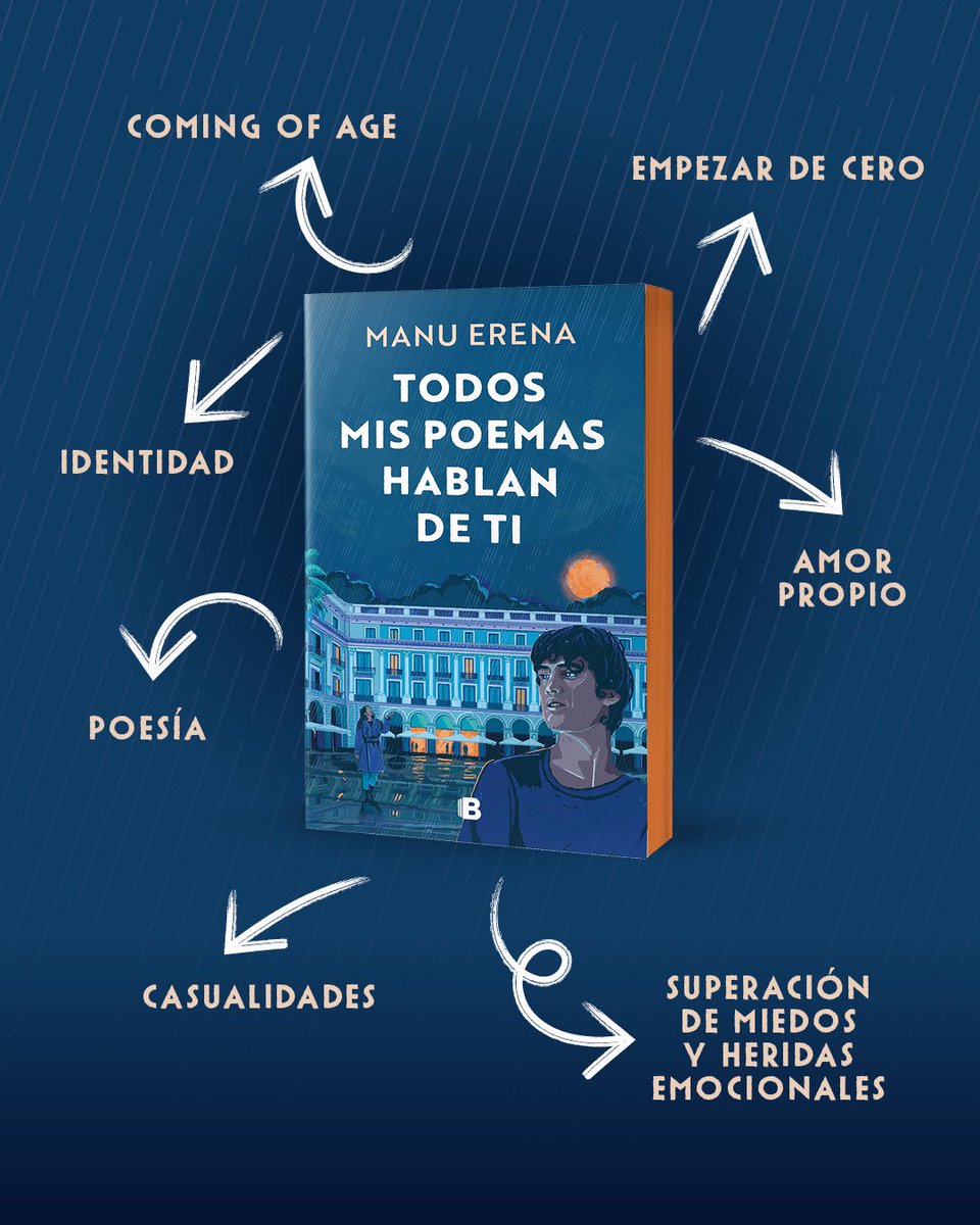 maanuerena's tweet photo. 15 días para mi primera novelaaaaaaaa🌌🙂‍↕️💙💙💙estamos nerviosos https://t.co/ZIMtIy38ui