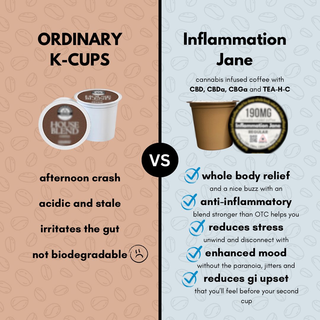 Why settle for ordinary when you could experience the extraordinary benefits the whole plant offers? 

A new stronger therapeutic dose every cup coming soon..