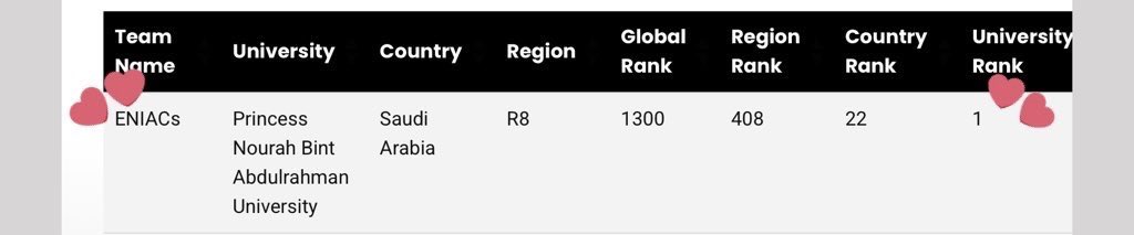 Maryam 👾 tweet media