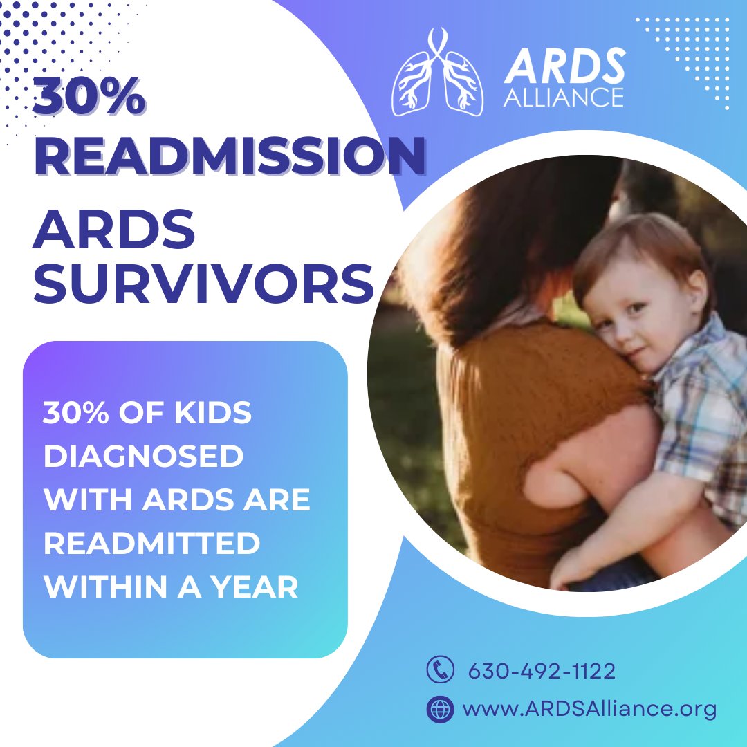 ARDSALLiance (@ardsalliance) on Twitter photo ARDS has a 30% probability of hospital readmission within 1 year, 50% of which are likely to occur within 60 days of discharge from hospital (Source: jamanetwork.com/journals/jaman…)
<a href="/ARDSAlliance/">ARDSALLiance</a> #ARDSSURVIVORWEEK #ARDS2025 ARDS has a 30% probability of hospital readmission within 1 year, 50% of which are likely to occur within 60 days of discharge from hospital (Source: jamanetwork.com/journals/jaman…)
<a href="/ARDSAlliance/">ARDSALLiance</a> #ARDSSURVIVORWEEK #ARDS2025