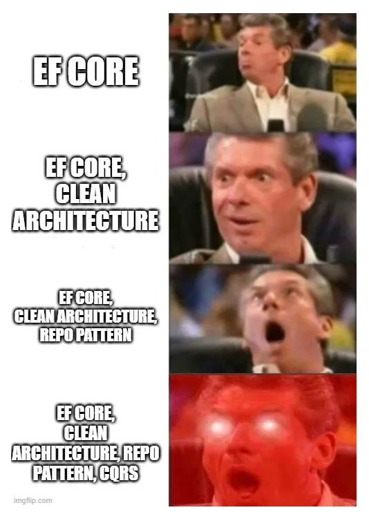 Dave Callan | dotnet tweet media