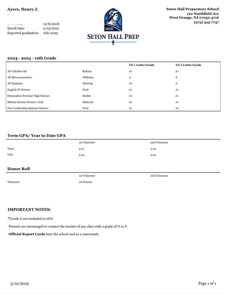 Good first two trimesters so far