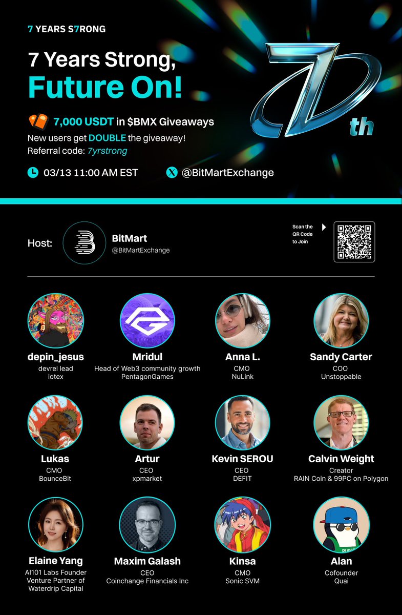 📢 Special 7th Anniversary AMA : 7 Years Strong, Future On! 🎉🚀

🗓 Date &amp; Time: March 13 | 11:00 AM EST
🎁 Giveaway: 7,000 USDT in $BMX
🔥 New users get DOUBLE the giveaway!
🔑 Referral Code: 7yrstrong
🔗 Set a Reminder &amp; Don’t Miss Out! 👉x.com/i/spaces/1LyGB…

💡 How to