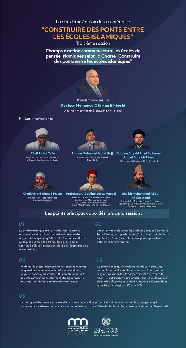Le plus bénéfique à la communauté 

Découvrez les principaux points traités lors de la troisième session, intitulée Les domaines de coopération entre les écoles islamiques selon la Charte «Construire des ponts entre les écoles islamiques » dans la deuxième édition de la
