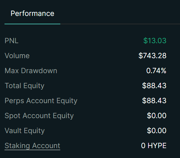 DegenApe99's tweet photo. Day 2 of testing the farming utility of $TRUST AT Model.
- Have to reduce the risk to 1.5%, 1.75% and 2%, since there are too many open order and they eat up all available margin.
- All three accounts are in green, and generate in average x8 volume of balance daily.

Starting balance: $200/$125/$75

If you want to "try" this high risk utility, make a fresh new wallet, approve the builders fee (or transfer 500k $TRUST to that new wallet), then fill the form. 

Instruction is under the comment section.