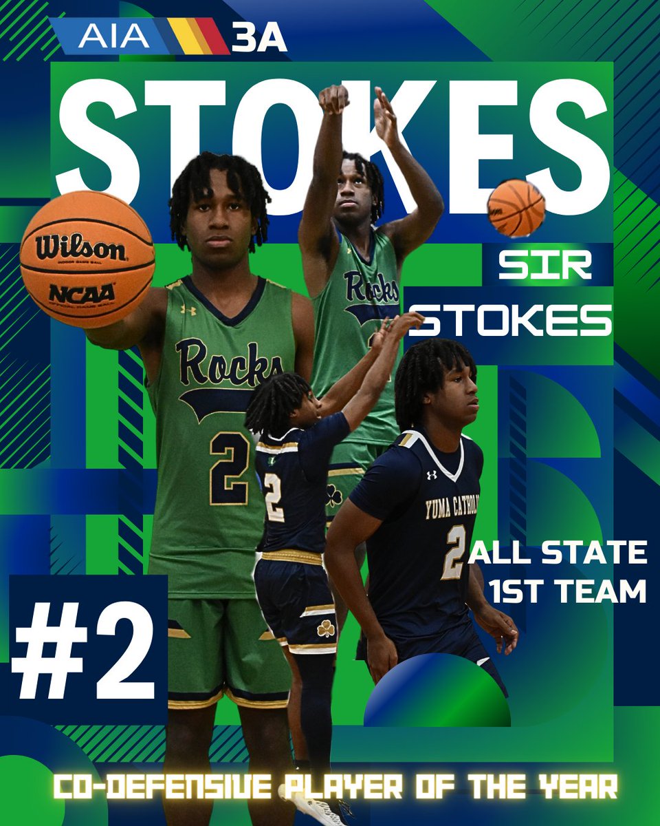 YumaCatholic's tweet photo. Congrats to our YC basketball players recognized by the AIA 3A State Conference!
Fernando Vazquez Lima and Sir Stokes were named Co-Defensive Players of the Year, and Lucky Patane made the 3A All State First-Team. Shoutout to Coach Thurman Schaetzle on being Coach of the Year. https://t.co/qkTnxOHEOQ