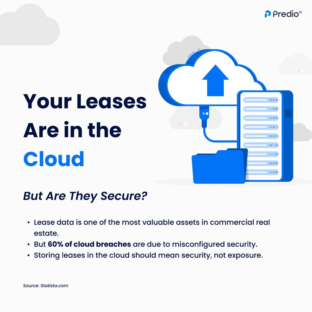 PredioAI's tweet image. 🔐 Is your lease management system built for security?

#CloudSecurity #ZeroTrust #LeaseManagement #CREtech #PredioAI