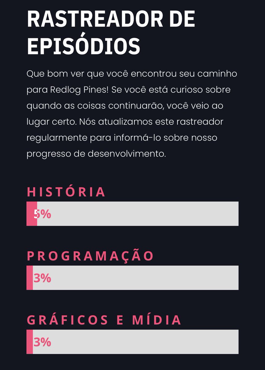 Floresta de Duskwood 𓁹 (@fduskwood_) on Twitter photo 