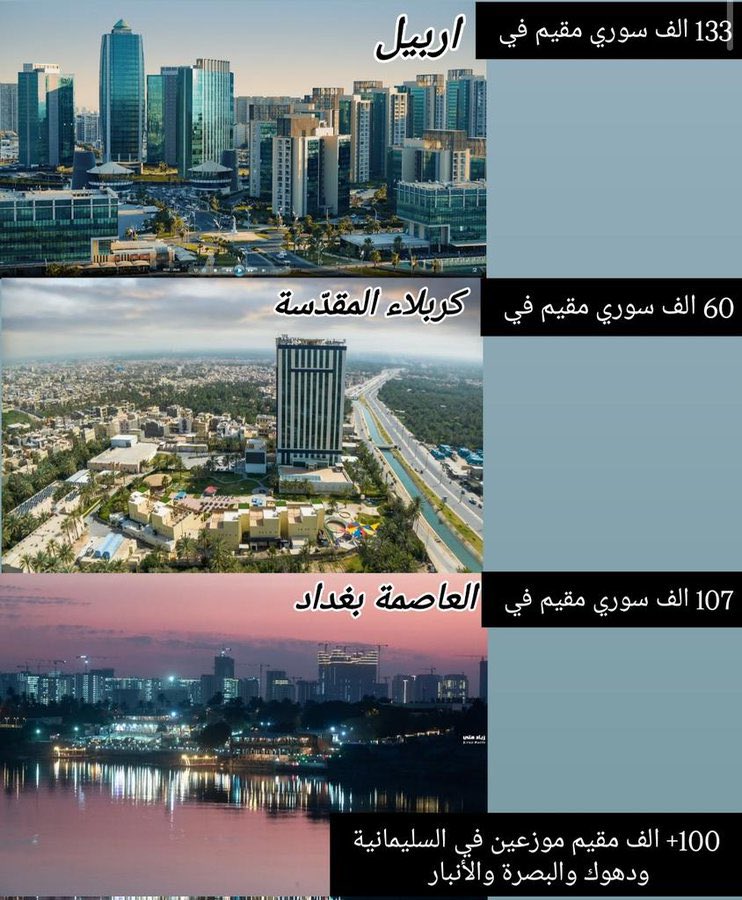 عدد السوريين في العراق اكثر من 400 الف مقيم 
يعملون أعمال حره وموظفين في بعض الشركات 

-المطلوب منهم عدم نشر شيء يخص سوريا 
-عدم نشر شيء عن الجولاني 
-عدم تأييد اعمال العنىف في سوريا 

لسلامتك وعدم اعتقالك وترحيلك او سجنك .