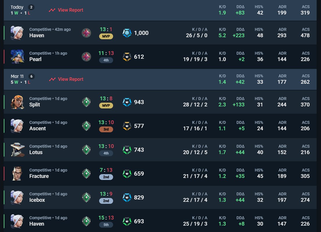 fuck true stretched native feeling so good 😩