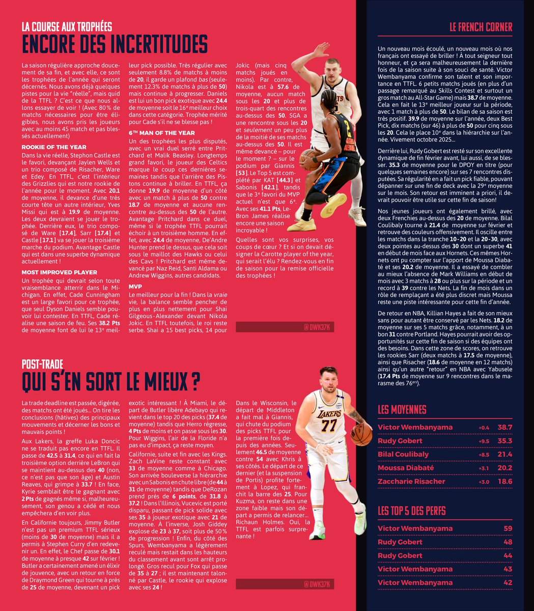 🗞️ LA GAZETTE DU LAB - Février 2024 🗞️ 

Focus ce mois-ci sur les anciens qui nous régalent en TTFL ! Retrouvez aussi les tendances pour les trophées à un mois de la fin de la saison régulière ainsi qu'un petit débrief des trades.

#TTFLab #LaGazetteduLab