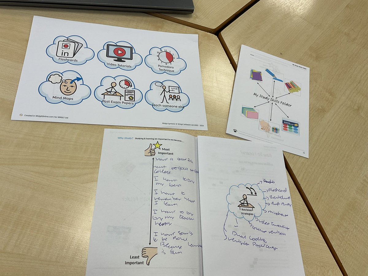 WMISLT2's tweet image. Sophia has started the Study Skills for Students with SLCN intervention with a group of KS4 students! 🎓 

She guided them through different revision techniques to try, and led a discussion on why revising is important to them. 💡📚 

 #RevisionTips #mysltday #slcn @bhaveshikumar