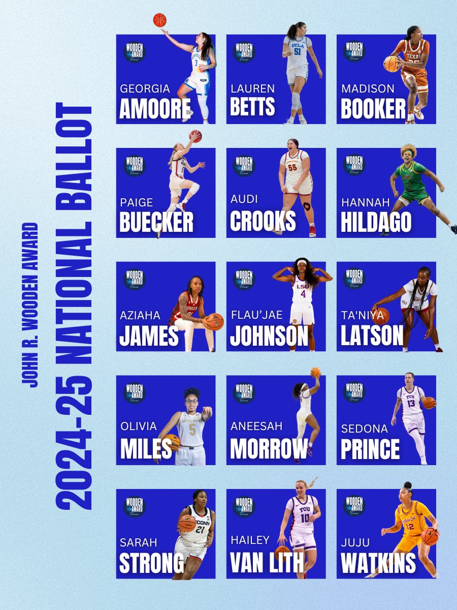 John R. Wooden Award (@woodenaward) on Twitter photo Announcing the 2024-25 Men’s and Women’s National Ballot for the John R. Wooden Award presented by <a href="/principal/">Principal®</a> Announcing the 2024-25 Men’s and Women’s National Ballot for the John R. Wooden Award presented by <a href="/principal/">Principal®</a>
