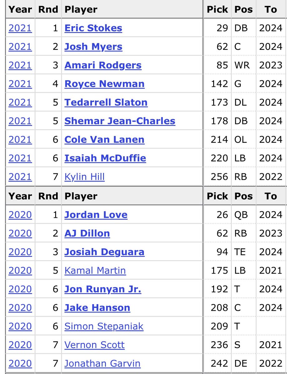 zacobson's tweet image. woof