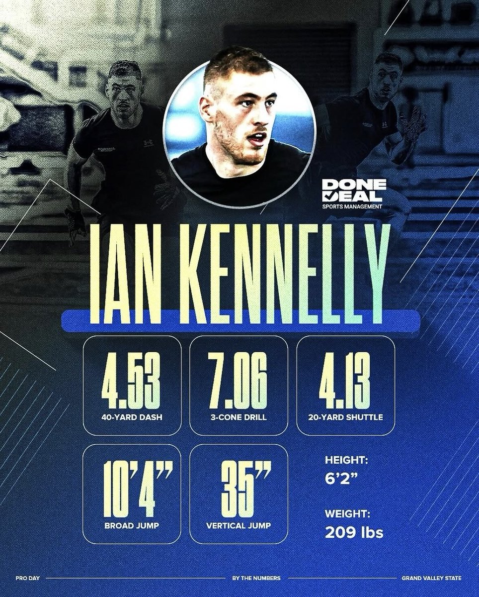 GVSU Safety Ian Kennelly met with the Giants and Lions, and also received interest from the Falcons at his pro day.