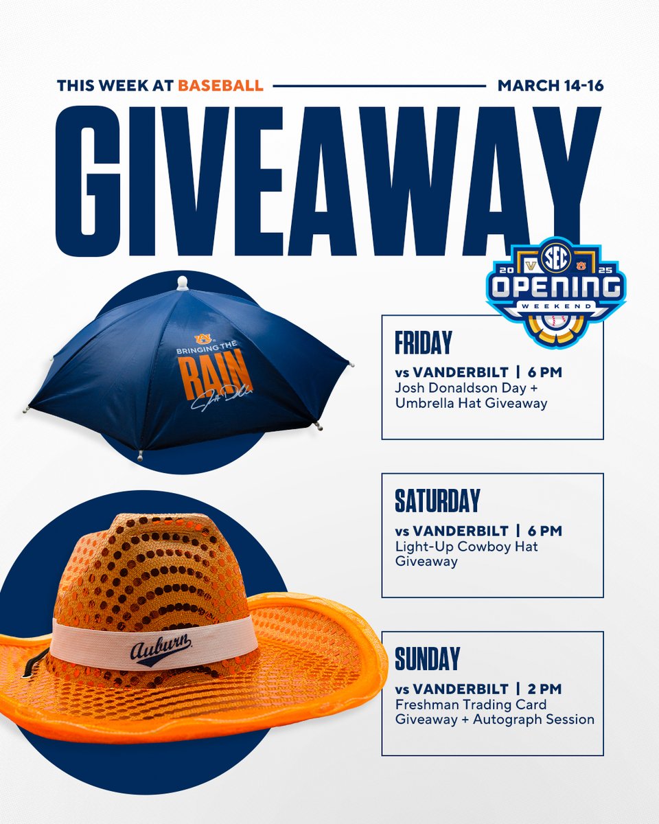 Auburn Baseball (@auburnbaseball) on Twitter photo Come for the 𝗚𝗥𝗘𝗔𝗧 giveaways.
Stay for the action-packed <a href="/SEC/">Southeastern Conference</a> opening weekend, including to opportunity to recognize one of our greatest in <a href="/BringerOfRain20/">Josh Donaldson</a>.
🎟️ » auburntige.rs/4206vZN
#WarEagle Come for the 𝗚𝗥𝗘𝗔𝗧 giveaways.
Stay for the action-packed <a href="/SEC/">Southeastern Conference</a> opening weekend, including to opportunity to recognize one of our greatest in <a href="/BringerOfRain20/">Josh Donaldson</a>.
🎟️ » auburntige.rs/4206vZN
#WarEagle